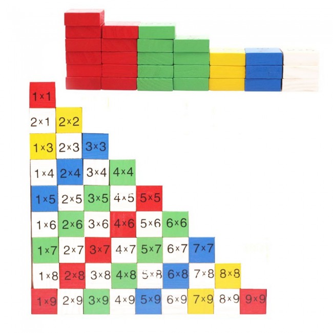 CATANES Wooden Times Table Board Wooden Math Game Educational Toys Multiplication Games as Math Learning Tools Times Tables Math Toy for 3 4 5 6 Years Old