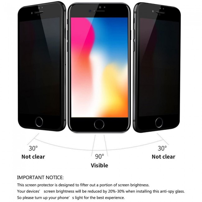 Apple iPhone 7 Plus and 8 Plus 3D Privacy Screen Protector 2Pack Super Shieldz by Margoun - Black Edge