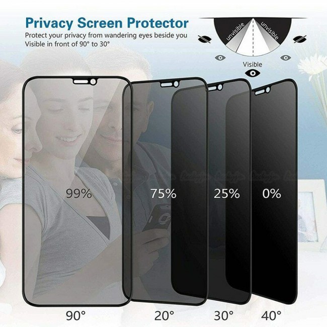Apple iPhone X and XS Privacy Screen Protector Super Shieldz by Margoun - 2Pack