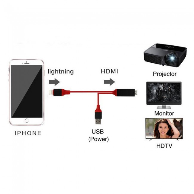 OTN-7575S Lightning to HDMI Cable HDTV Adapter 2m – Red