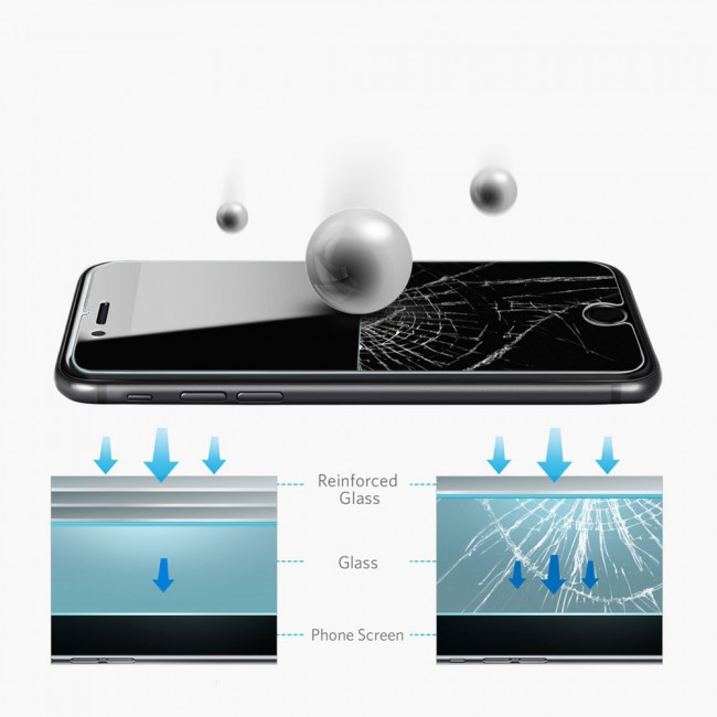 iPhone SE 2022 Screen Protector Super Shieldz by Margoun - 2Pack Clear