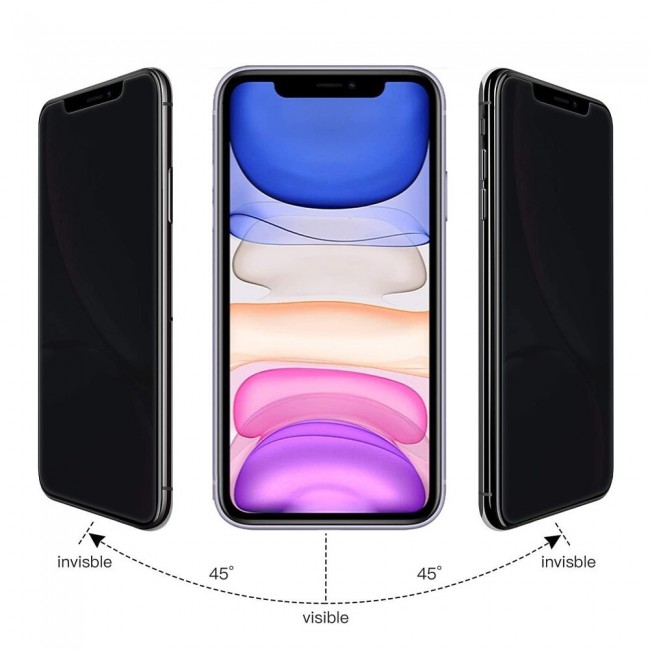 Apple iPhone XS Max Privacy Screen Protector Super Shieldz by Margoun - 2Pack