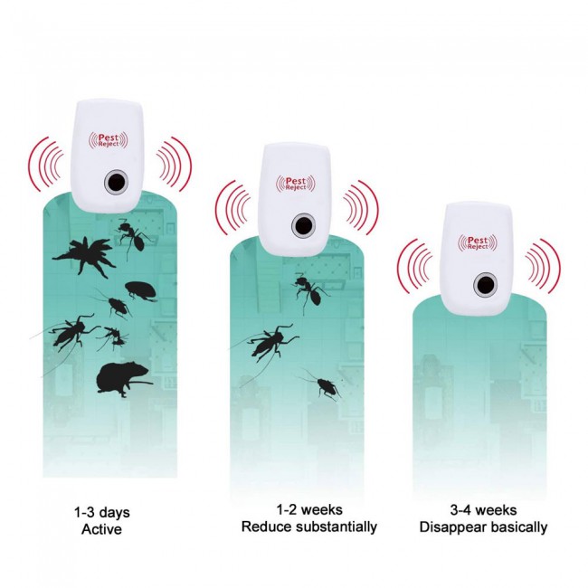 Electronic Ultrasonic Pest Repeller Mosquito Killer 6-Pack