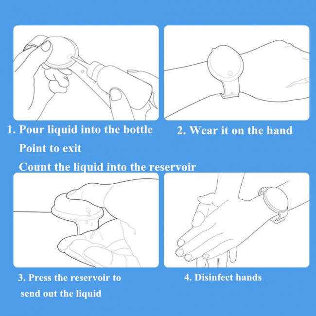 Hand Sanitizer Dispenser Wristband - White