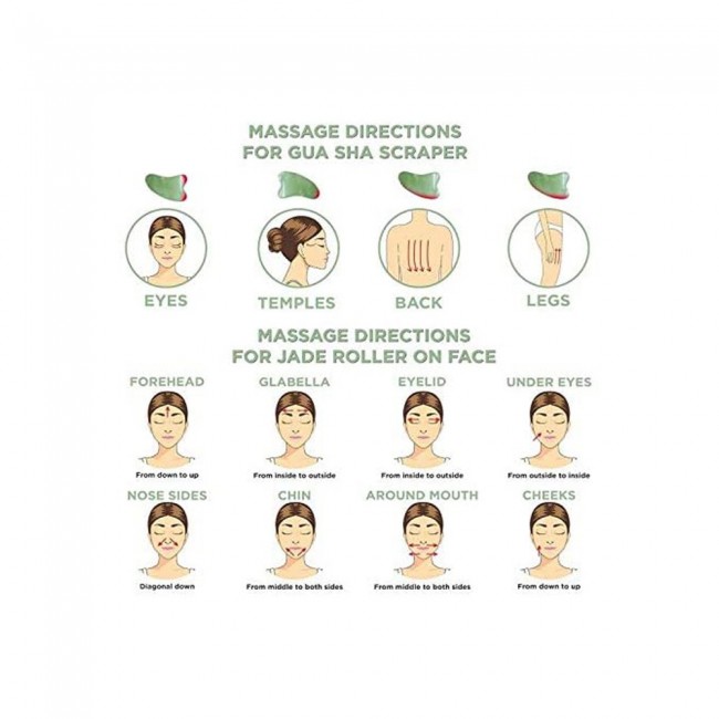 Jade Heart Stone Gua Sha Facial Massage Tool - Green