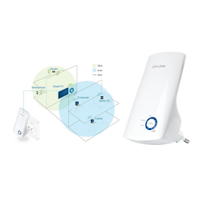 TP-Link TL-WA850RE 300Mbps Universal Wi-Fi Range Extender 
