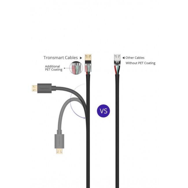 Tronsmart Premium Micro USB Cable 3ft – Black
