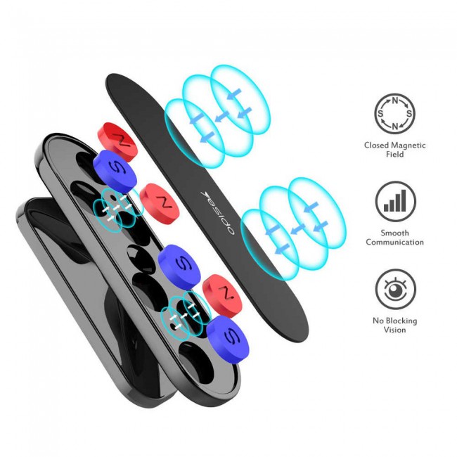 Yesido C82 Car Mount 360 Degree Rotation Magnetic Car Holder