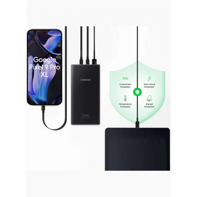MARGOUN 20000 mAh Power Bank, 2 USB C, 1 USB A,Up to 25W Battery Pack