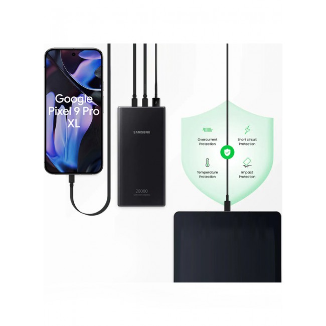 CATANES Samsung 20000 mAh Power Bank, 2 USB C, 1 USB A,Up to 25W Battery Pack