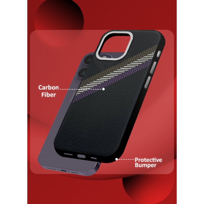 MARGOUN for iPhone 14 Pro Max 2 Pack Case Cover and Screen Protector Carbon Fiber Pattern Phone Case Slim Shockproof Back Cover - S