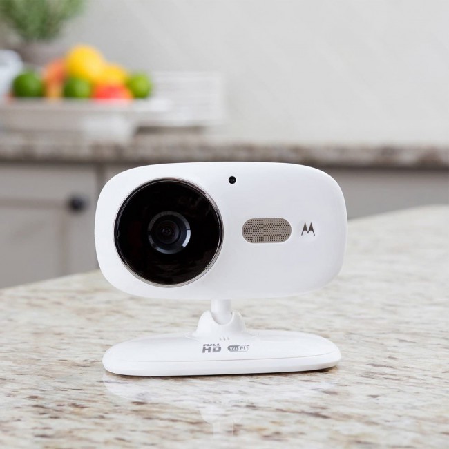 Wifi home store monitoring