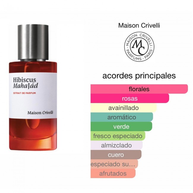 Maison Crivelli Hibiscus Mahajád Extrait de Parfum 50ml – Unisex Luxury Perfume – Long Lasting Floral Fruity Fragrance